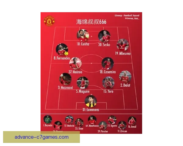 曼联新赛季备战最新动态：锋线引援与中场调整全解析