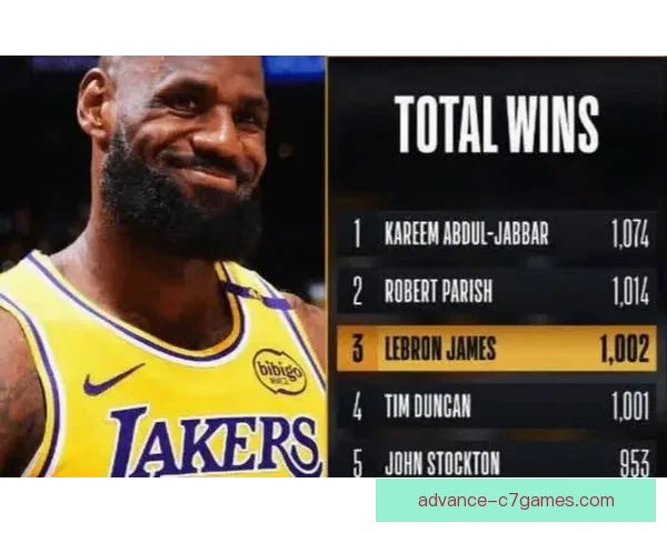 湖人核心球员伤愈复出助力球队重返季后赛争夺行列