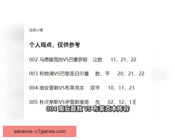 最新欧冠联赛赛事分析与热门球队对阵推荐指南